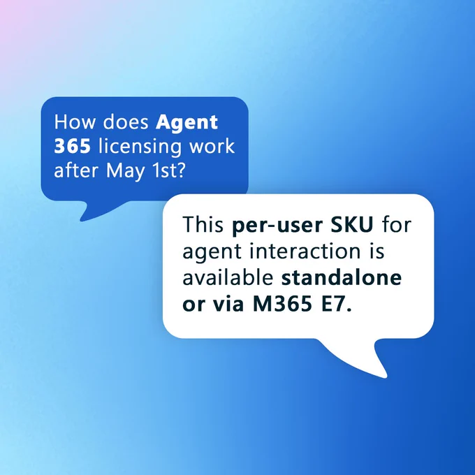 A blue speech bubble asks about Agent 365 licensing, and a white speech bubble explains per-user SKU availability standalone or via M365 E7.