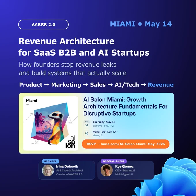 AARRR 2.0 in action for SaaS B2B and AI Startups