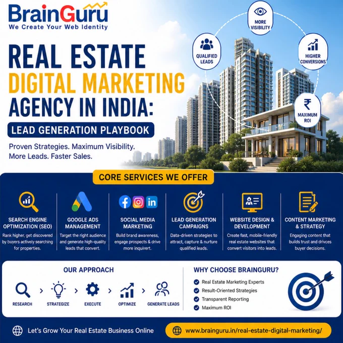 https://blog.brainguru.in/2026/05/real-estate-digital-marketing-agency-india
