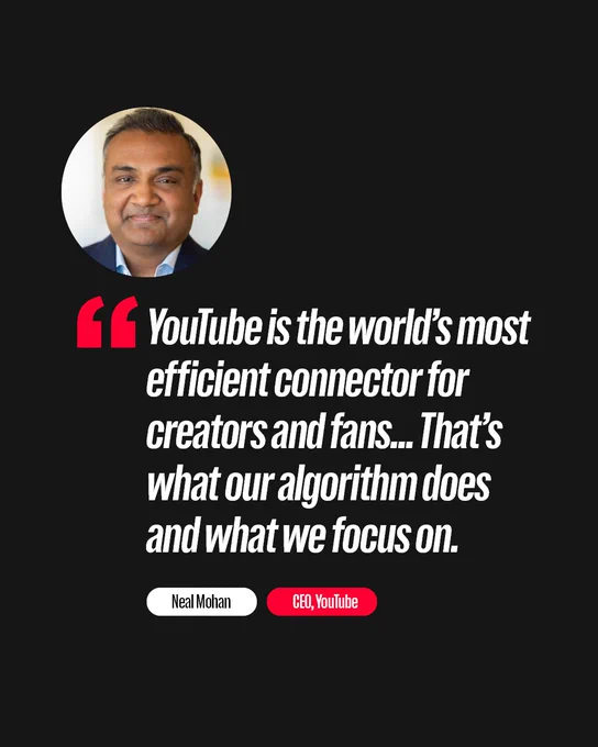 "YouTube is the world's most efficient connector for creators and fans... That's what our algorithm does and what we focus." - Neal Mohan, YouTube CEO
