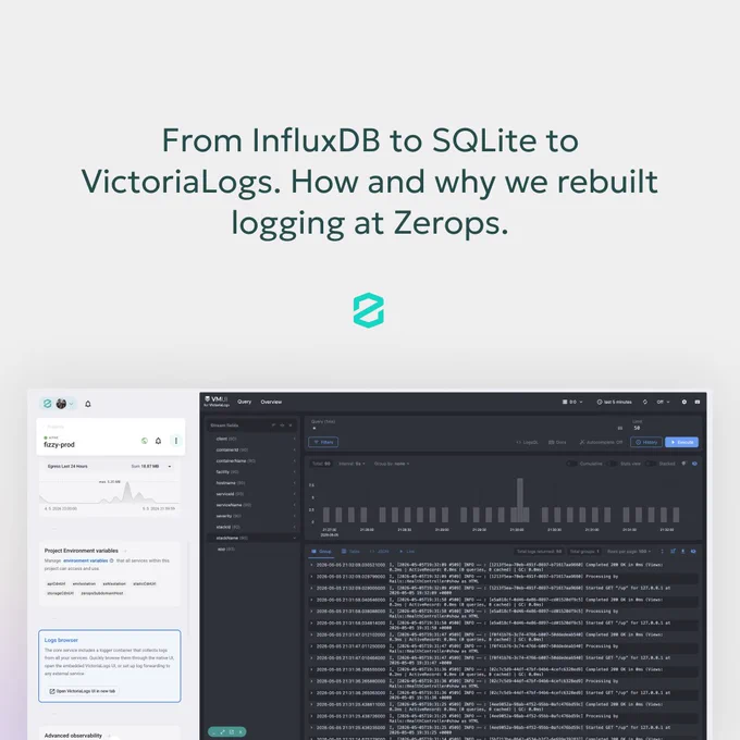 Zerops blog cover image with the headline “From InfluxDB to SQLite to VictoriaLogs. How and why we rebuilt logging at Zerops.” The image shows the Zerops logo above a product screenshot featuring a logs browser interface and a dark-themed VictoriaLogs dashboard with charts and log entries.