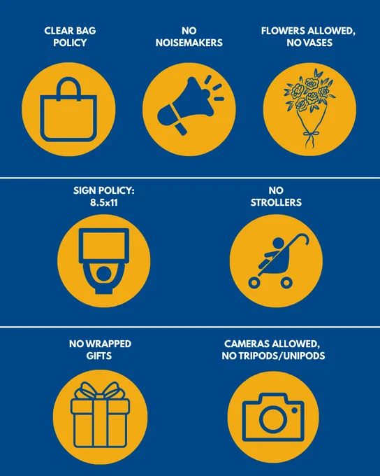 Yellow circles on a blue background illustrating venue policies: clear bag policy, noisemakers prohibited, flowers allowed but no vases, signs must be 8.5x11 inches, strollers not permitted, no wrapped gifts, cameras allowed but no tripods/unipods.