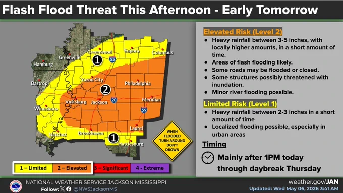 Heavy rainfall, leading to areas of flash flooding, is likely today through early Thursday. Rainfall totals of 3 to 5 inches, with locally higher amounts possible, is expected along and southeast of the Natchez Trace and mainly north of the Highway 84 corridor. These rainfall totals could lead to flooded roads or structures and some minor river flooding possible. Remember if you encounter a flooded roadway, to turn around, don't drown.