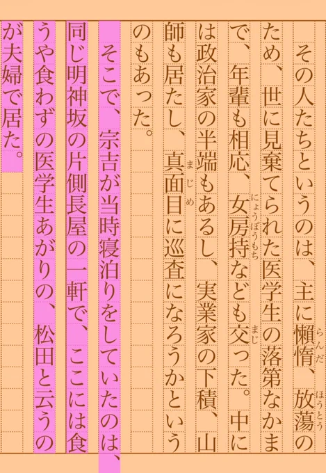 　そこで、宗吉が当時寝泊りをしていたのは、同じ明神坂の片側長屋の一軒で、ここには食うや食わずの医学生あがりの、松田と云うのが夫婦で居た。