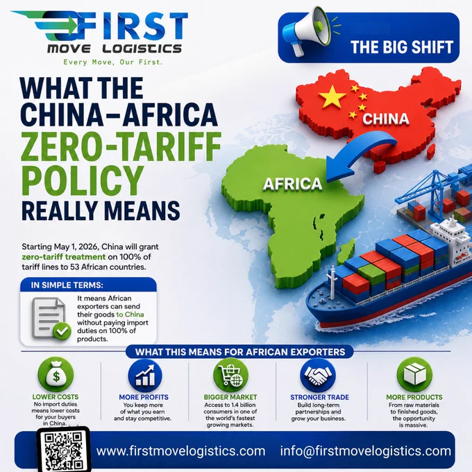 “This is a game-changing opportunity for African exporters. With zero tariffs, the barriers to accessing the Chinese market are lower than ever—meaning more growth, more competitiveness, and more global reach. The future of Africa–China trade is here, and those who move early will benefit the most. 🌍📦


🌐 Connect with us
🌍 www.firstmovelogistics.com

📧 info@firstmovelogistics.com

🔗 Our Social Handles

First Move Logistics
Facebook : https://www.facebook.com/firstmovelogistics

Instagram : https://www.instagram.com/firstmovelogistics

LinkedIn : www.linkedin.com/company/first-move-logistics

Twitter/X : https://x.com/FirstMoveLog

YouTube : https://youtube.com/@firstmovelogisticsfml?si=P-EHSC7J_T-mqxfr

FML Trading
Facebook : https://www.facebook.com/share/1Cgbr3xPx6/

Instagram : https://www.instagram.com/fmltradingsa?igsh=eDF3b3FmbHczYjU0

LinkedIn : https://www.linkedin.com/company/fml-trading/

Twitter/X : https://x.com/fml_trading

YouTube : https://youtube.com/@fmltrading01