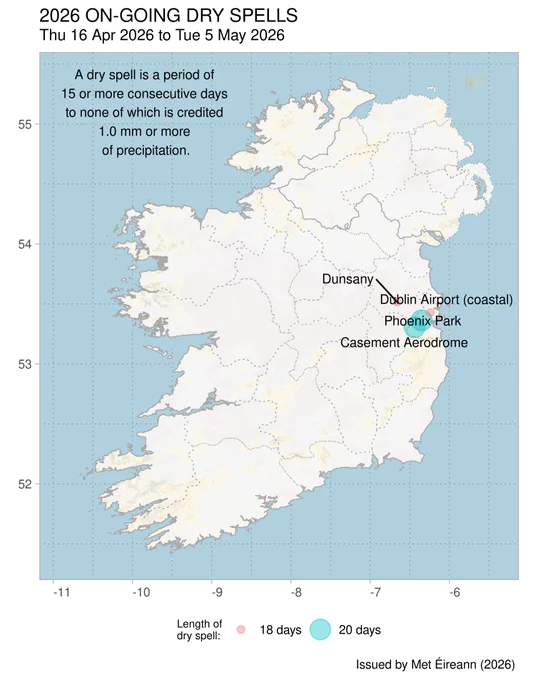 A climatological dry spell is a period of 15 or more consecutive days to none of which is credited 1.0 mm or more of precipitation.