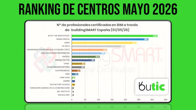 butic The New School se mantiene en mayo como el centro autorizado con más profesionales BIM certificados en buildingSMART España