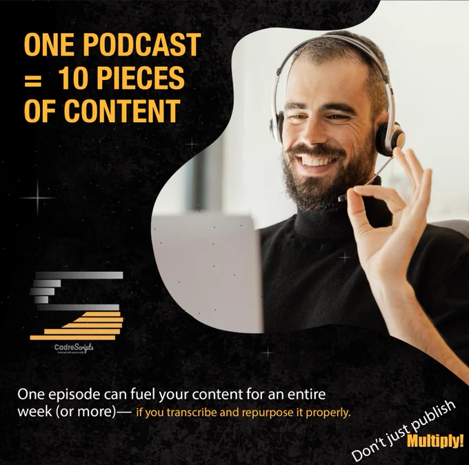 ONE PODCAST EQUALS 10 PIECES OF CONTENT 