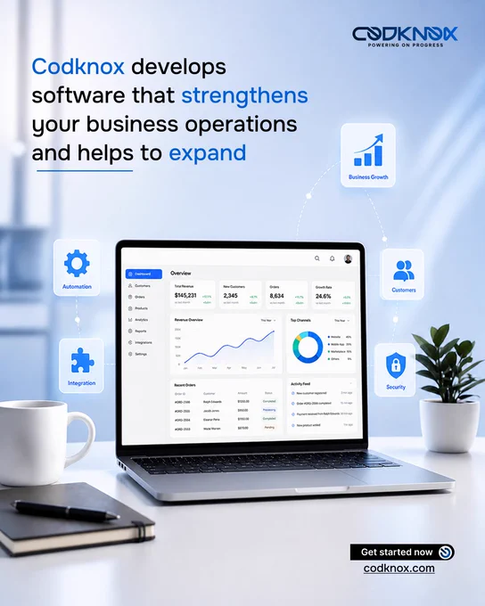 An infographic image with text "Codknox develops software that strengthens your business operations and helps to expand."
