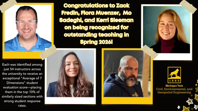 Graphic with a black background and gold accents congratulating four instructors—Zack Fredin, Flora Muenzer, Mohamad Sadeghi, and Kerri Sleeman—for outstanding teaching in Spring 2026. The design features four headshots arranged collage-style with gold frames and tape accents. Center text highlights their recognition for earning an exceptional “Average of 7 Dimensions” student evaluation score, placing them in the top 10% of similarly sized sections. Michigan Tech Civil, Environmental, and Geospatial Engineering logo appears in the lower right.