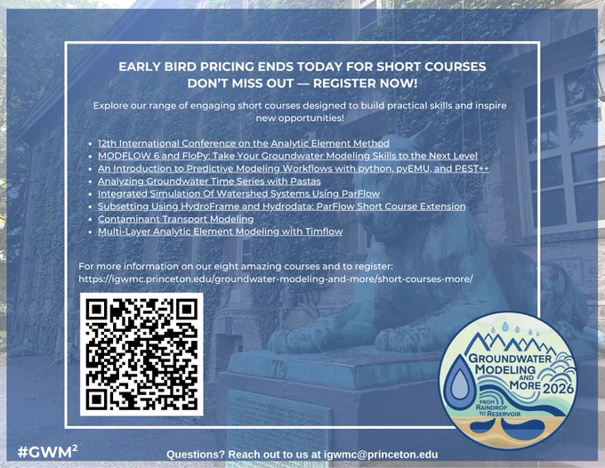 Promotional graphic for “Groundwater Modeling and More 2026: From Raindrop to Reservoir” featuring a photo of a Princeton tiger in front of Nassau Hall on a light blue background overlay. A white square overlay contains the main message: “Early Bird Pricing Ends Today for Short Courses — Don’t Miss Out — Register Now!” Below, text highlights: “Explore our range of engaging short courses designed to build practical skills and inspire new opportunities!” followed by a list of short courses. On the right side of the white square, text directs viewers to the short course website for more information and registration, with a QR code beneath it. The conference logo overlaps the bottom-right corner of the white square. The hashtag #GWM2 appears on the blue overlay at bottom right. Contact email igwmc@princeton.eduis centered at the bottom.