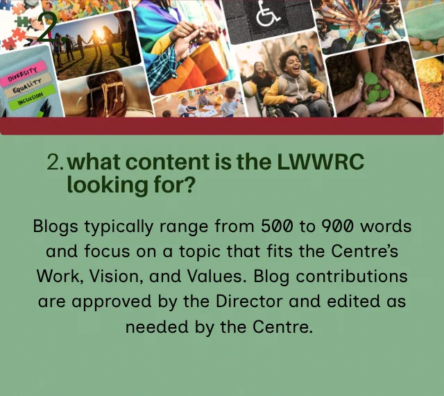 Graphic with a photo collage at the top and a green background below. Text reads, “2. what content is the LWWRC looking for?” The body text explains that blog posts are typically 500 to 900 words, focus on topics aligned with the Centre’s work, vision, and values, and that submissions are approved by the Director and edited as needed.