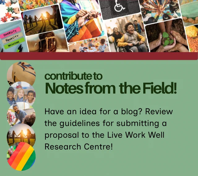 Graphic inviting people to contribute to “Notes from the Field.” The top features a collage of photos related to community, inclusion, accessibility, and collaboration. Below, on a green background, bold text reads “contribute to Notes from the Field!” Smaller text says, “Have an idea for a blog? Review the guidelines for submitting a proposal to the Live Work Well Research Centre!” Circular photos appear along the left side of the text representing the Centre's five research clusters.