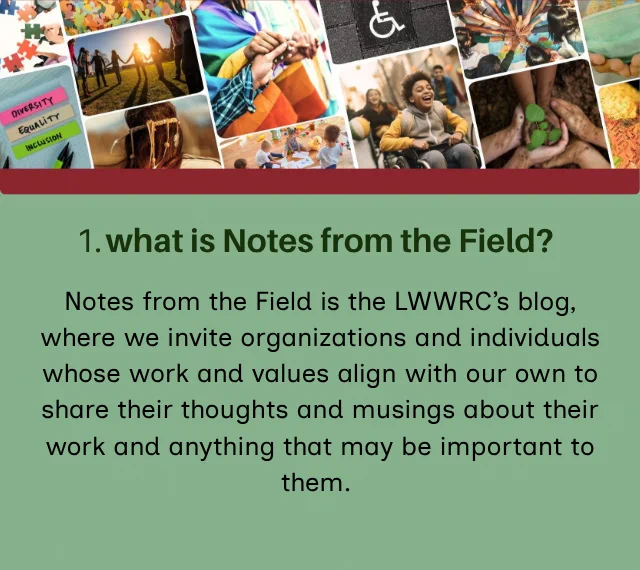 Graphic with a photo collage across the top and a green background below. Text reads, “1. what is Notes from the Field?” followed by a paragraph explaining that Notes from the Field is the Live Work Well Research Centre’s blog, inviting organizations and individuals whose work and values align with the Centre to share reflections on their work and topics important to them.