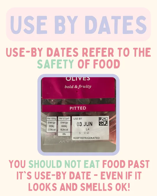 Cream background with a photo of a use by date label on a lilac square in the centre. Lilac, light pink and light green text above and below the image describing use by dates.
