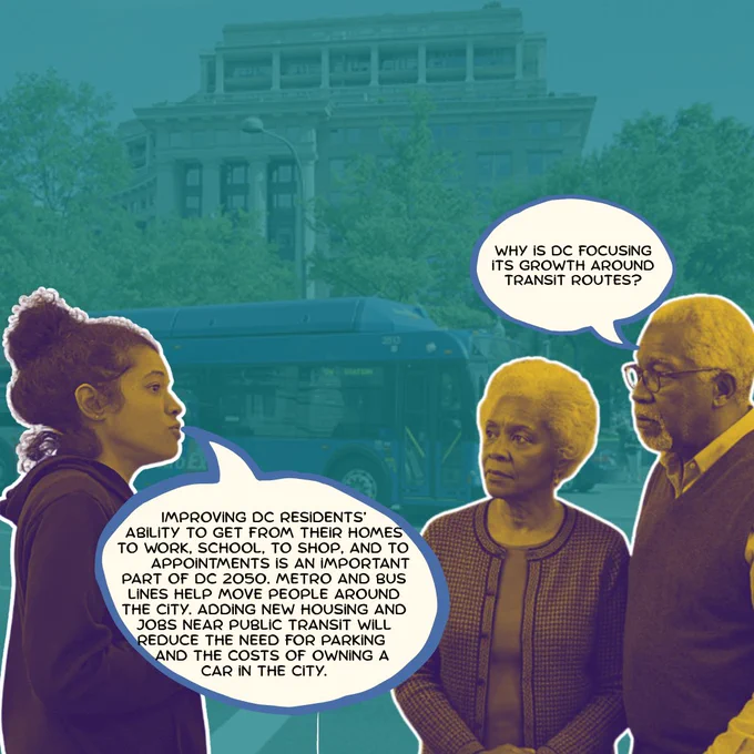 A DC WMATA Metro Bus is pictured in downtown Washington, DC in the image background. In the foreground a DC Department of Planning staffer on the left (woman) talks with two senior citizens (man and woman couple).

Text overlays on the image from one of the senior citizens (reads): "Why is DC focusing its growth around transit routes?" 
In response, the DC Office of Planning Speaker's text overlay says: "Improving DC residents’ ability to get from their homes to work, school, to shop, and to appointments is an important part of DC 2050. Metro and bus lines help move people around the city. adding new housing and jobs near public transit will reduce the need for parking and the costs of owning a car in the city."
