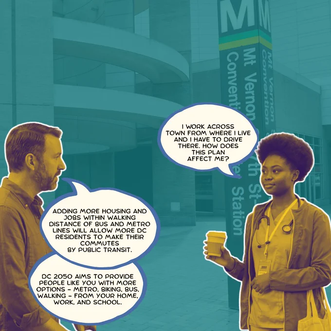 A DC Planner (middle-aged man) and a WMATA Metro rider (younger woman) are pictured in downtown Washington, DC in the image foreground. In the background is pictured the Mt. Vernon/Convention Center WMATA Metro Station entrance.

Text overlays on the foreground of the image the younger woman questions, "I work across town from where I live and I have to drive there. How does this plan affect me?"
In response, the middle aged DC Planner responds, "Adding more housing and jobs within walking distance of bus and metro lines will allow more DC residents to make their commutes by public transit...." "DC 2050 aims to provide people like you with more options - metro, biking, bus, walking - from your home, work, and school."
