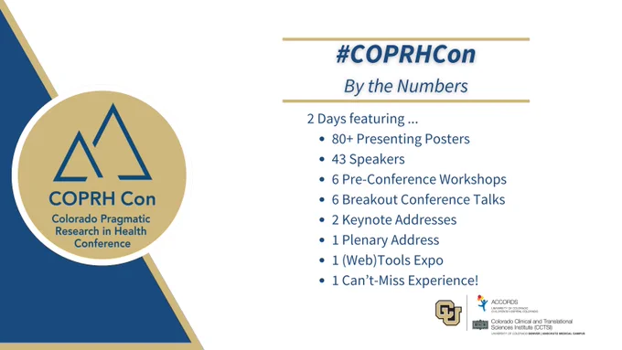 COPRH CON (Colorado Pragmatic Research in Health Conference) By the Numbers:
2 Days featuring ...
* 80  Presenting Posters
* 43 Speakers
* 6 Pre-Conference Workshops
* 6 Breakout Conference Talks
* 2 Keynote Addresses
* 1 Plenary Address
* 1 (Web)Tools Expo
* 1 Can’t-Miss Experience!