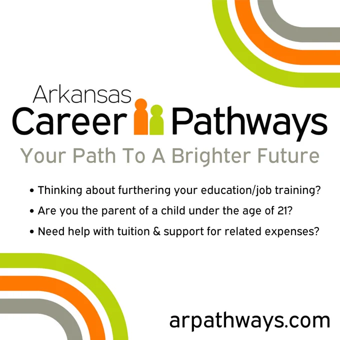 A graphic for the Arkansas Career Pathways Initiative that asks three questions: 1) Thinking about furthering your education/job training? 2) Are you the parent of a child under the age of 21? 3) Need help with tuition & support for related expenses?