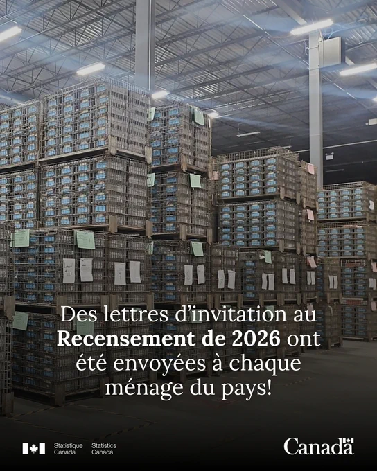 Photo de milliers de lettres d'invitation au recensement prêtes à être envoyées depuis l'entrepôt de Statistique Canada. Le texte dit « Des lettres d’invitation au Recensement de 2026 ont été envoyées à chaque ménage du pays! »