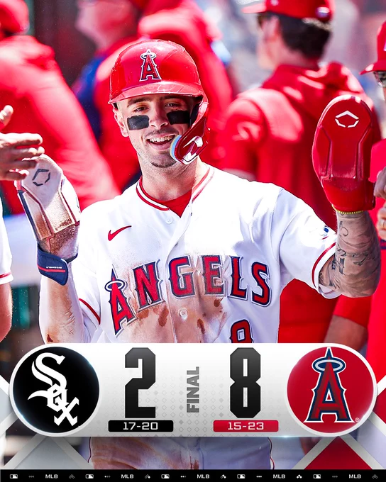 Final Score Graphic 5/6/26
Chicago White Sox 2 (17-20), Los Angeles Angels 8 (15-23)
Pictured: Zach Neto high-fives teammates in the dugout after scoring in the second inning. He is wearing a white Angels jersey and red batting helmet.