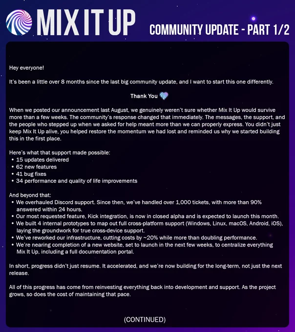 First part of a Mix It Up community update that reads:
Hey everyone!
It’s been a little over 8 months since the last big community update, and I want to start this one differently.
Thank You! 
When we posted our announcement last August, we genuinely weren’t sure whether Mix It Up would survive more than a few weeks. The community’s response changed that immediately. The messages, the support, and the people who stepped up when we asked for help meant more than we can properly express. You didn’t just keep Mix It Up alive, you helped restore the momentum we had lost and reminded us why we started building this in the first place.
Here’s what that support made possible:
15 updates delivered
62 new features
41 bug fixes
34 performance and quality of life improvements
And beyond that
We overhauled Discord support. Since then, we’ve handled over 1,000 tickets, with more than 90% answered within 24 hours.
Our most requested feature, Kick integration, is now in closed alpha and is expecte...