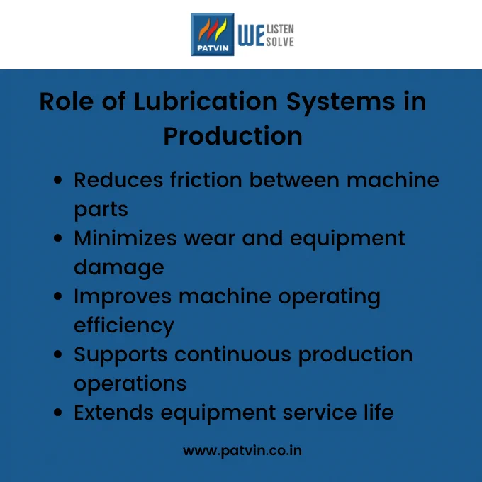 Key benefits of lubrication systems in automotive production, including reduced friction and improved machine efficiency.