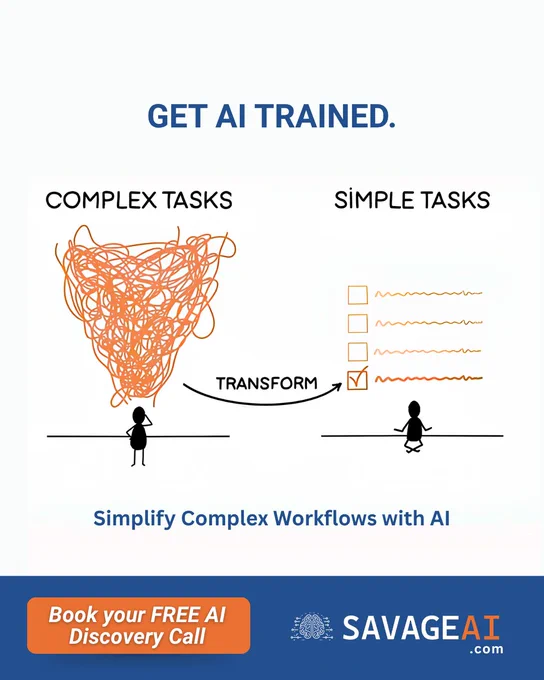 Illustration showing a messy scribble labeled “Complex Tasks” transforming into a clean checklist labeled “Simple Tasks.” The image includes the header “Get AI Trained.” and the text “Simplify Complex Workflows with AI” with a call-to-action box saying “Book your FREE AI Discovery Call” beside SAVAGE AI branding.