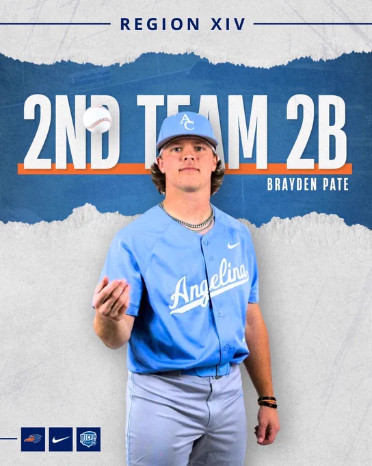 Brayden Pate named NJCAA Region XIV 2nd Team 2B