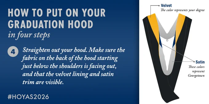 A graphic reading "How to Put on Your Graduation Hood in Four Steps" features a graphic of a graduation hood with the text: "Step 4. Straighten out your hood. Make sure the fabric on the back of the hood starting just below the shoulders is facing out, and that the velvet lining and satin trim are visible."