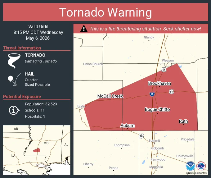 This graphic displays a tornado warning plotted on a map. The warning is in effect until 8:15 PM CDT. The warning includes Brookhaven MS, Bogue Chitto MS and McCall Creek MS.  This warning is for Lincoln and Southeastern Franklin Counties. The threats associated with this warning are a observed tornado and quarter sized hail. There are 32,523 people in the warning along with 11 schools and 1 hospital.