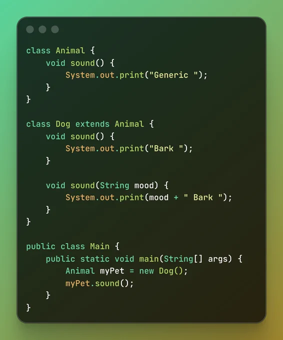 Polymorphism in Java