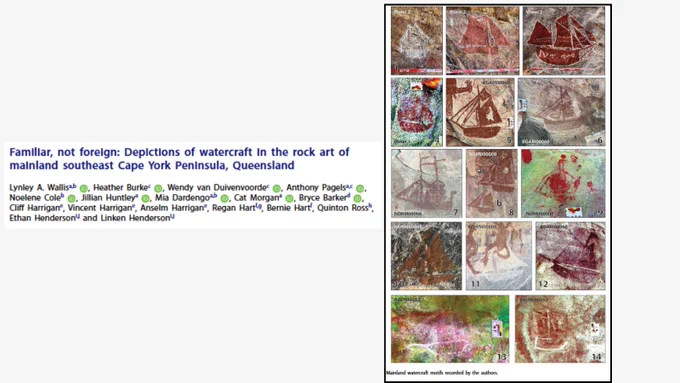 “Familiar, not foreign: Depictions of watercraft in the rock art of mainland southeast Cape York Peninsula, Queensland” by Wallis et al., alongside a collage of 14 rock art images depicting watercraft motifs. The motifs include painted and engraved sailing vessels and boats in red, white and brown pigments from rock art sites across southeast Cape York Peninsula.