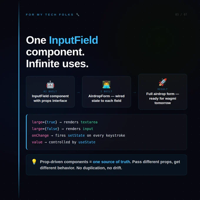 Input field 
