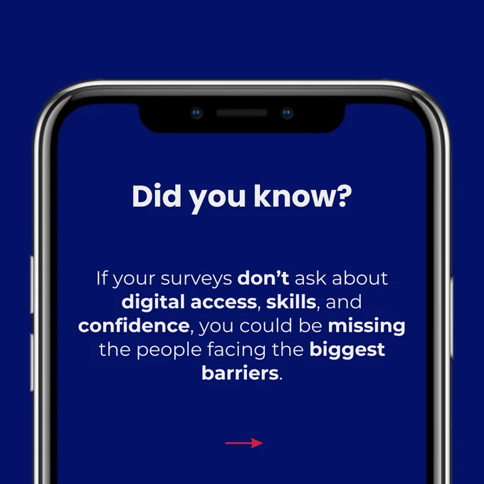 A smartphone displaying a message: "Did you know? If your surveys don’t ask about digital access, skills, and confidence, you could be missing the people facing the biggest barriers." The background is dark blue.