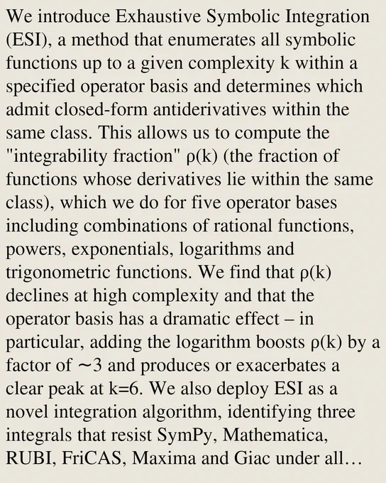 We introduce Exhaustive Symbolic Integration (ESI), a method that enumerates all symbolic functions up to a given complexity k within a specified operator basis and determines which admit closed-form antiderivatives within the same class. This allows us to compute the "integrability fraction" ρ(k) (the fraction of functions whose derivatives lie within the same class), which we do for five operator bases including combinations of rational functions, powers, exponentials, logarithms and trigonometric functions. We find that ρ(k) declines at high complexity and that the operator basis has a dramatic effect – in particular, adding the logarithm boosts ρ(k) by a factor of ∼3 and produces or exacerbates a clear peak at k=6. We also deploy ESI as a novel integration algorithm, identifying three integrals that resist SymPy, Mathematica, RUBI, FriCAS, Maxima and Giac under all tested strategies. When an antiderivative can be found by multiple methods, ESI often returns the simplest form. These