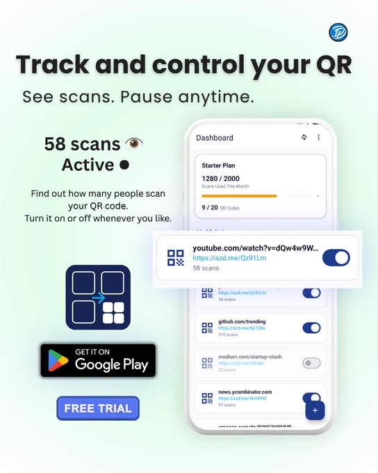 A mobile dashboard displays QR code scan counts and an active toggle, showing the ability to track scans and control QR code activity.