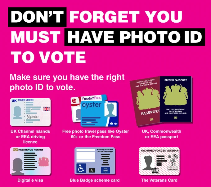 photo ID needed when voting
