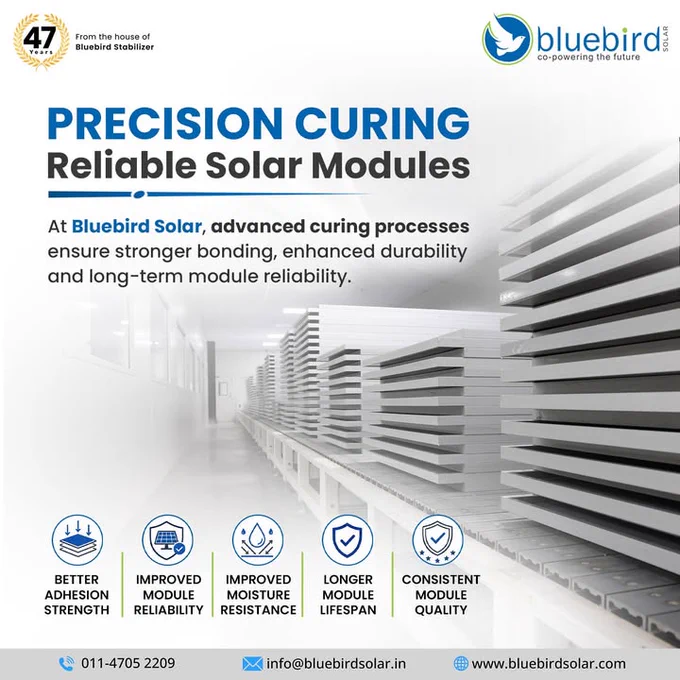 Advanced Solar Curing Process