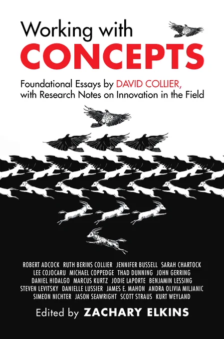 Cover of the book "Working with Concepts." It features the title at the top and has a design of birds flying across a black and white landscape in the center. Below are names of contributors and editors, including David Collier and Zachary Elkins,