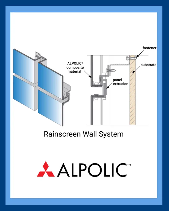ALPOLIC Rainscreen System