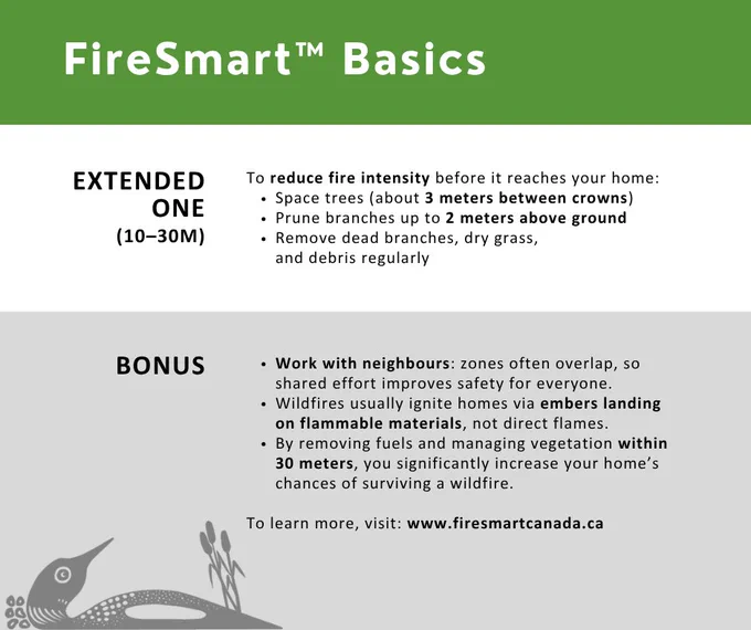 Reducing wildfire risk starts in your own backyard. Focus on these three (3) priority zones to create a defensible space around your home. 

To learn more, visit: www.firesmartcanada.ca