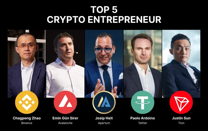 https://finbold.com/top-5-crypto-entrepreneurs-shaping-the-industry-in-2026/