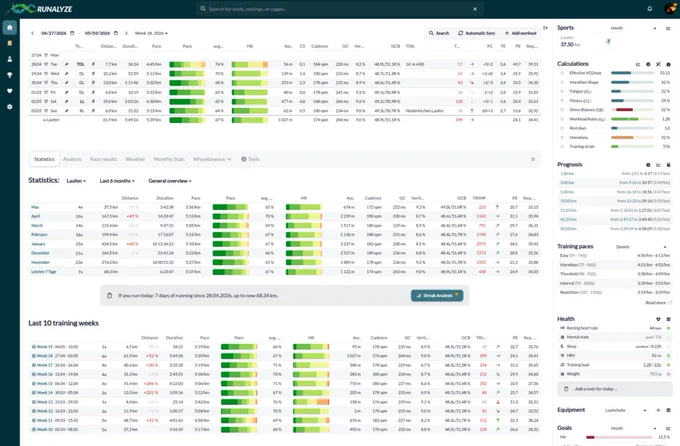 screenshot from the new Runalyze design