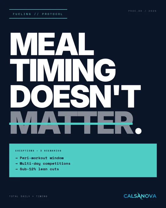 Calsanova brutalist: meal timing