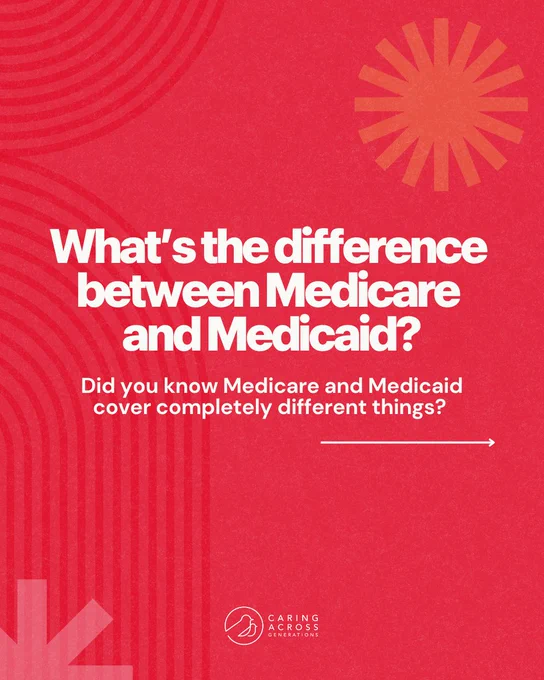 A red graphic with the title, "What's the difference between Medicare and Medicaid?"