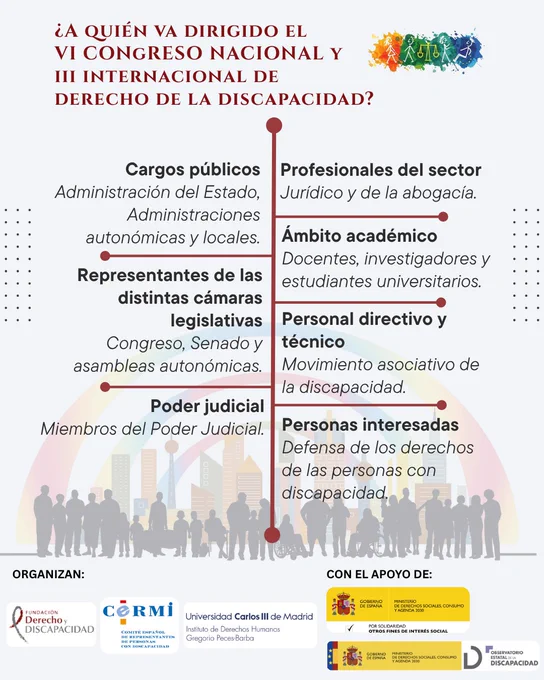 Infografía con diseño limpio en tonos claros y rojos. En la parte superior aparece el logo del Congreso. El contenido enumera los destinatarios (ámbito público, jurídico, académico y social). En la parte inferior se ve una ilustración de personas diversas con un arcoíris y una ciudad de fondo, simbolizando inclusión.
