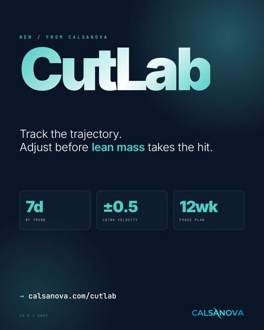 CutLab keynote dashboard