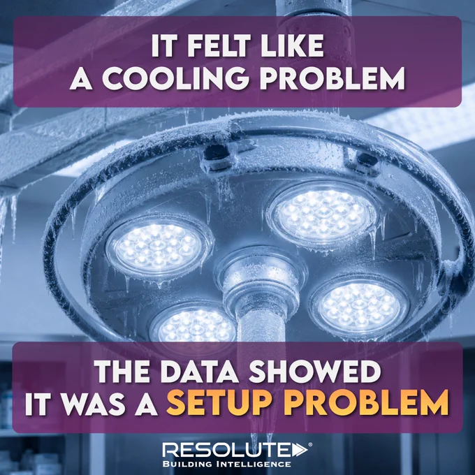 Operating room cooling problem caused by chiller plant setup issue, building data analysis for healthcare HVAC performance and facility management.
