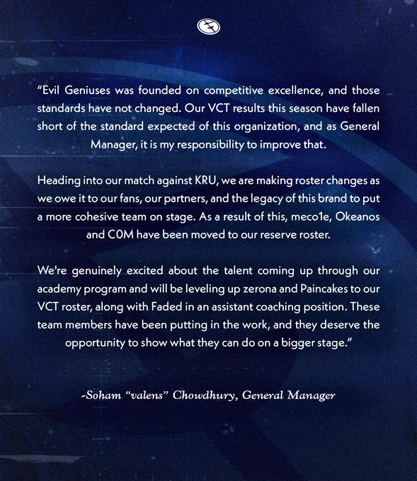“Evil Geniuses was founded on competitive excellence, and those standards have not changed. Our VCT results this season have fallen short of the standard expected of this organization, and as General Manager, it is my responsibility to improve that. 

Heading into our match against KRU, we are making roster changes as we owe it to our fans, our partners, and the legacy of this brand to put a more cohesive team on stage. As a result of this, meco1e, Okeanos and C0M have been moved to our reserve roster.

We're genuinely excited about the talent coming up through our academy program and will be leveling up zerona and Paincakes to our VCT roster, along with Faded in an assistant coaching position. These team members have been putting in the work, and they deserve the opportunity to show what they can do on a bigger stage.”

-Soham “valens” Chowdhury, General Manager